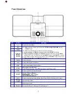 Предварительный просмотр 6 страницы Kogan KASPKI5WNGA User Manual