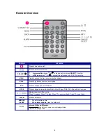 Preview for 9 page of Kogan KASPKI5WNGA User Manual