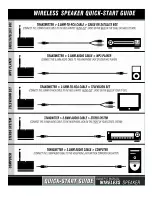 Preview for 2 page of Kogan KASPKODWLSA User Manual