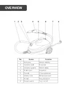 Предварительный просмотр 4 страницы Kogan KASTMCLN2KA User Manual