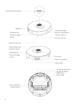 Preview for 6 page of Kogan KAVACRBL12A User Manual