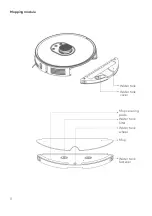 Preview for 8 page of Kogan KAVACRBL12A User Manual