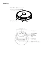 Предварительный просмотр 7 страницы Kogan KAVACRBL15A User Manual