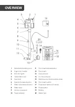 Preview for 5 page of Kogan KAVACSTM08A User Manual