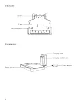 Preview for 8 page of Kogan KAVACSTWDX9 User Manual