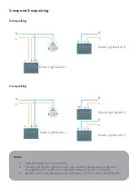 Preview for 5 page of Kogan KAWFSWT1GA User Manual