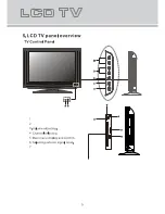 Предварительный просмотр 7 страницы Kogan KGN1080P-PRO32VAA User Manual