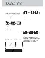 Preview for 20 page of Kogan KGN1080P-PRO32VAA User Manual