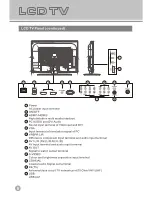 Preview for 6 page of Kogan KGN1080P32VAA Instruction Manual