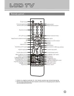 Preview for 7 page of Kogan KGN1080P32VAA Instruction Manual