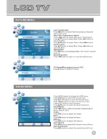 Preview for 15 page of Kogan KGN1080P32VAA Instruction Manual