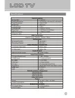 Preview for 23 page of Kogan KGN1080P32VAA Instruction Manual