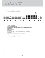 Preview for 8 page of Kogan KGN1080P32VBA User Manual