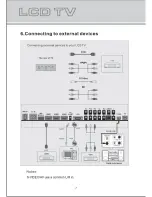 Предварительный просмотр 9 страницы Kogan KGN1080P32VBA User Manual