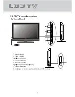 Preview for 7 page of Kogan KGN1080P32VD User Manual