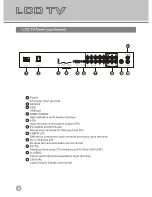 Preview for 6 page of Kogan KGN1080P37VBA User Manual