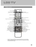 Preview for 7 page of Kogan KGN1080P37VBA User Manual