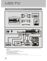 Preview for 10 page of Kogan KGN1080P37VBA User Manual