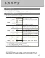 Предварительный просмотр 19 страницы Kogan KGN1080P37VBA User Manual