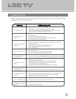 Preview for 21 page of Kogan KGN1080P37VBA User Manual