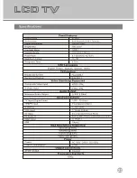 Предварительный просмотр 23 страницы Kogan KGN1080P37VBA User Manual