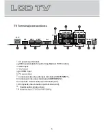 Предварительный просмотр 8 страницы Kogan KGN1080P40VD User Manual