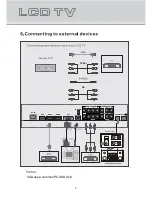 Preview for 9 page of Kogan KGN1080P40VD User Manual