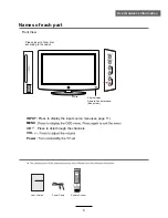 Preview for 8 page of Kogan KGN1080PBD32VBA User Manual