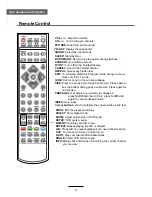 Предварительный просмотр 11 страницы Kogan KGN1080PBD32VBA User Manual