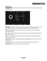 Preview for 16 page of Kogan KGN1080PBD32VBA User Manual