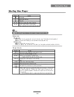 Preview for 28 page of Kogan KGN1080PBD32VBA User Manual