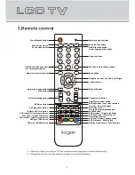 Preview for 5 page of Kogan KGN1080PPRO22VDA User Manual