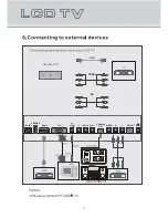 Preview for 9 page of Kogan KGN1080PPRO22VDA User Manual