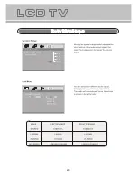 Preview for 28 page of Kogan KGN1080PPRO22VDA User Manual