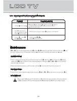 Preview for 30 page of Kogan KGN1080PPRO22VDA User Manual