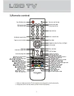 Предварительный просмотр 5 страницы Kogan KGN1080PPRO26VD User Manual