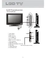 Предварительный просмотр 8 страницы Kogan KGN1080PPRO26VD User Manual