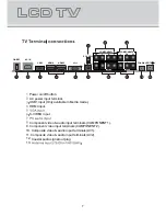 Предварительный просмотр 9 страницы Kogan KGN1080PPRO26VD User Manual