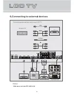 Предварительный просмотр 10 страницы Kogan KGN1080PPRO26VD User Manual