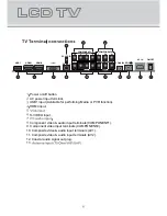 Предварительный просмотр 8 страницы Kogan KGN1080PVD User Manual