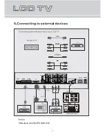 Предварительный просмотр 9 страницы Kogan KGN1080PVD User Manual