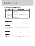 Preview for 24 page of Kogan KGN1080PVD User Manual