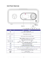 Предварительный просмотр 7 страницы Kogan KGNDRVCA User Manual