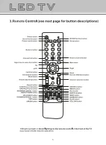 Preview for 5 page of Kogan KGNFHDLED24VAA User Manual