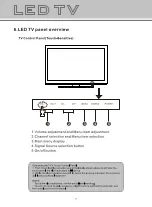 Preview for 8 page of Kogan KGNFHDLED24VAA User Manual