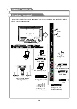 Предварительный просмотр 11 страницы Kogan KGNFHDLED32VAA User Manual