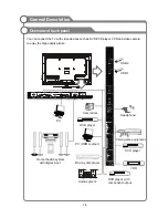 Предварительный просмотр 11 страницы Kogan KGNFHDLED46VA User Manual