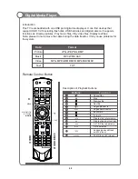 Предварительный просмотр 41 страницы Kogan KGNFHDLED46VA User Manual