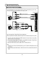 Preview for 19 page of Kogan KGNFHDLED55VAA User Manual