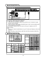 Preview for 24 page of Kogan KGNFHDLED55VAA User Manual